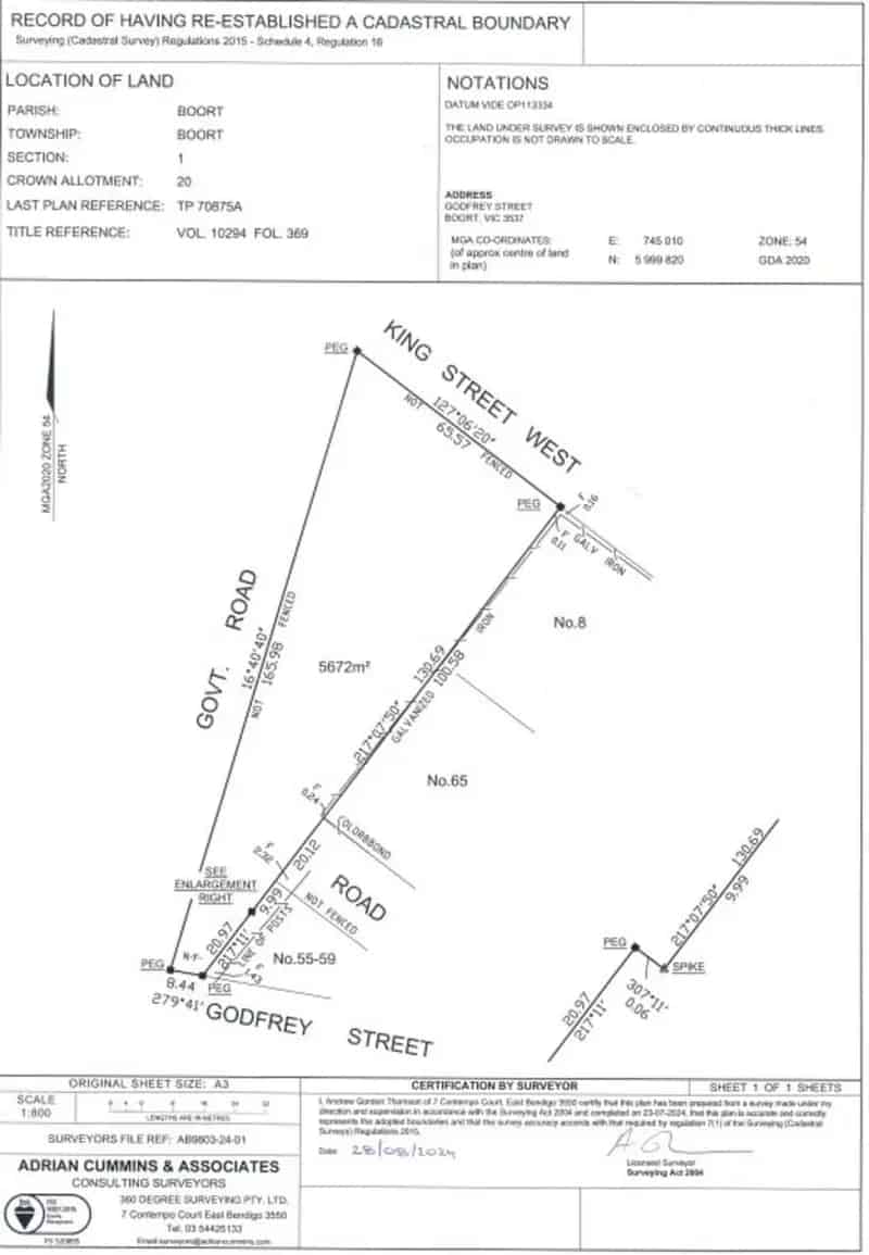Ideal Development Opportunity Rural Property in Boort with Great Access