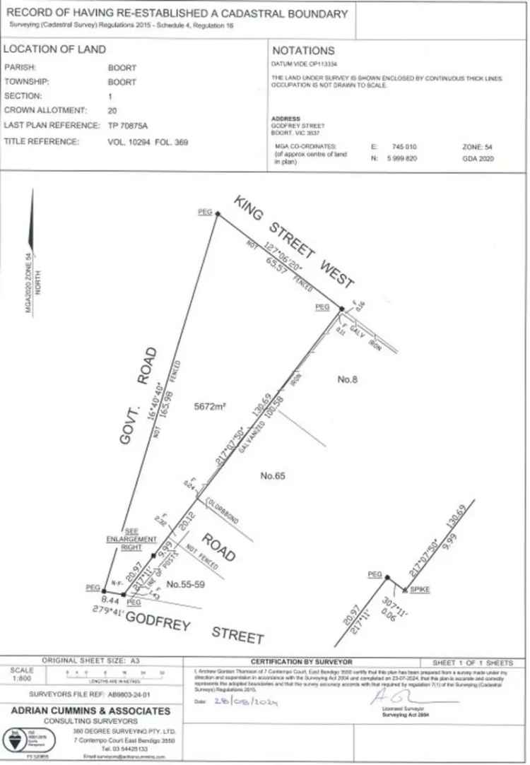 Ideal Development Opportunity Rural Property in Boort with Great Access