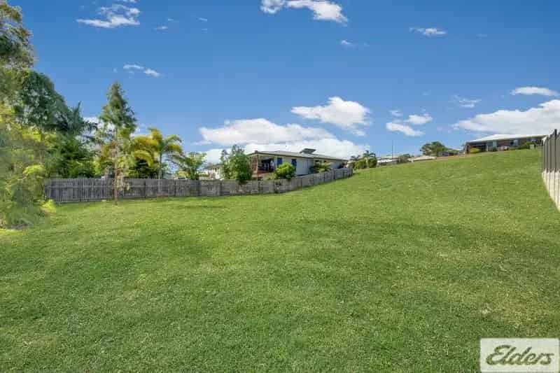 Buy Land in Telina with Unlimited Potential and Nearby Amenities