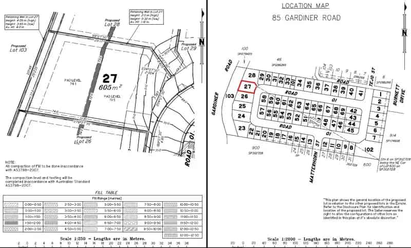 Build the Life You've Been Dreaming Of - Registered Land!