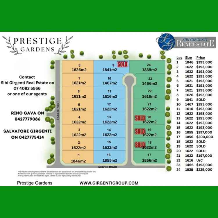 Build Your Dream Home on a Large Block in Prestige Gardens