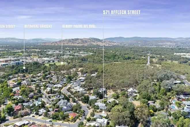 Land For Sale , Albury, New South Wales