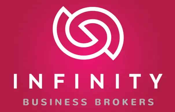 Buy Commercial Training Organisation in Australia with High Profitability