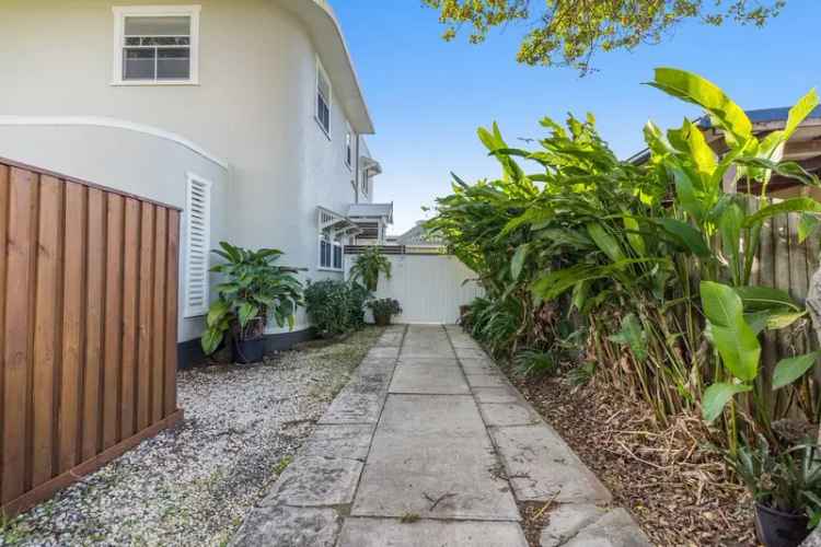 Block of units For Rent , Ballina, New South Wales