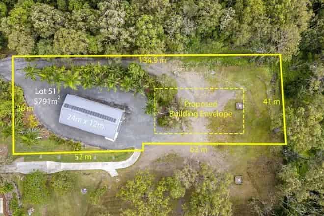 Land For Sale , Gold Coast City, Queensland