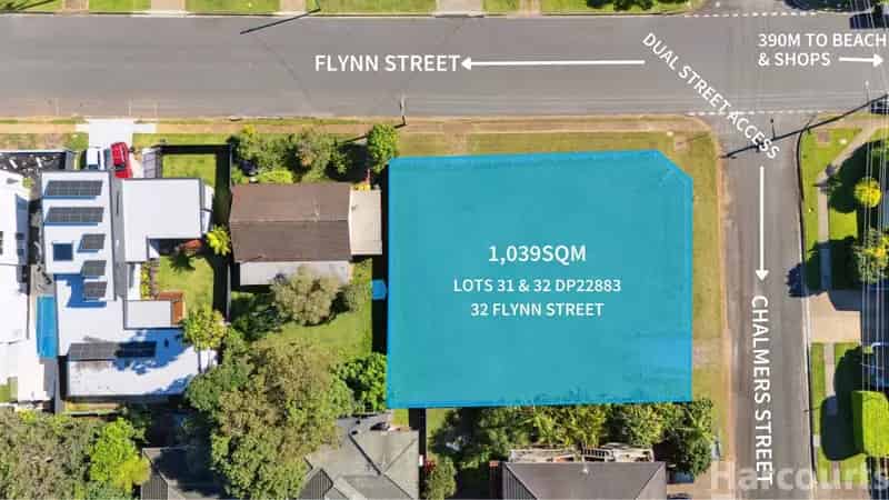 Land For Rent , Port Macquarie, New South Wales