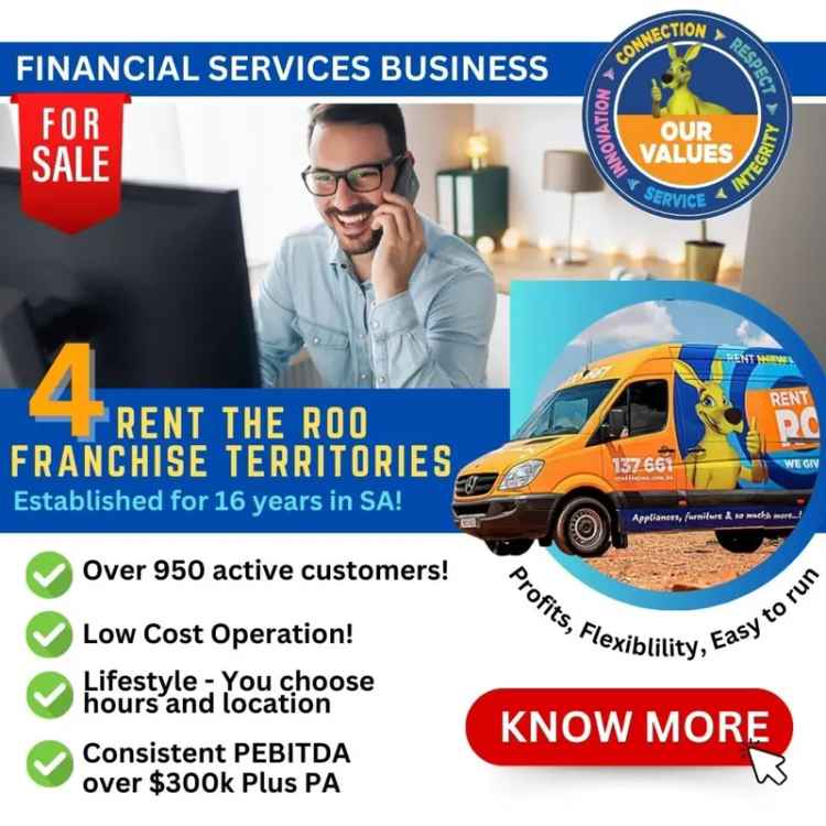 Financial Services Business with High Profits, Sales Turnover, History ! Call th