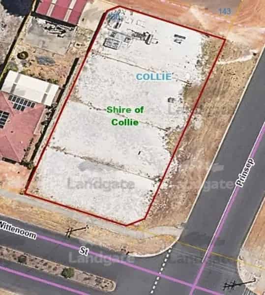 Development Potential