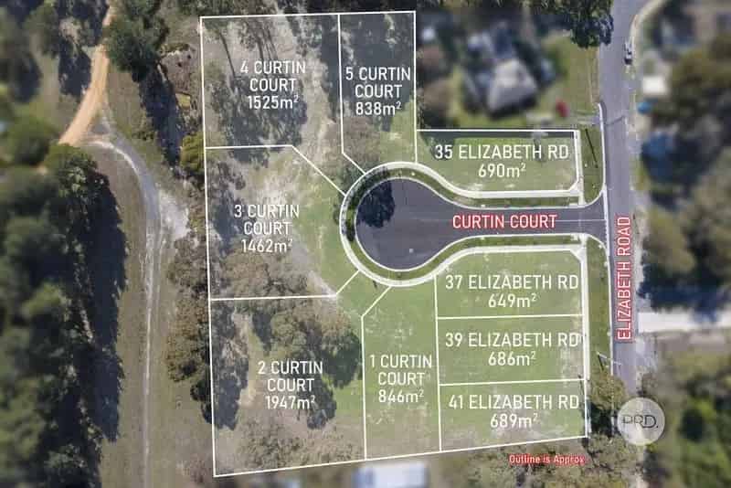 Build Your Dream Home Allotment in Creswick With Breathtaking Views