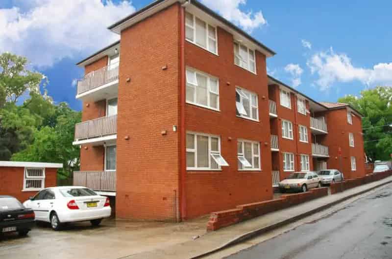 Block of units For Rent , Sydney, New South Wales