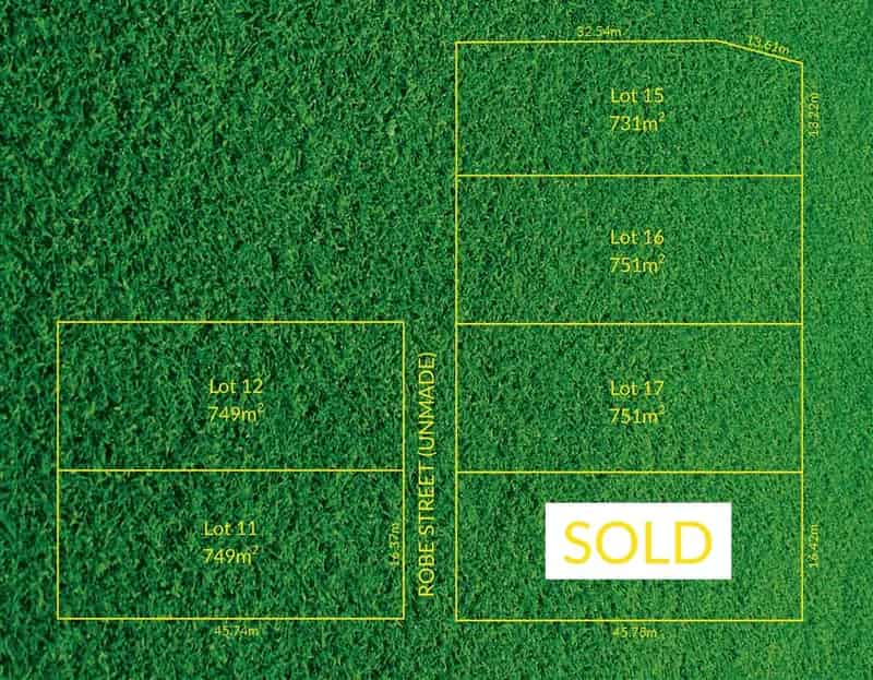 Long Held Allotments For Sale