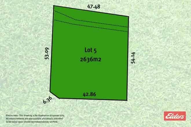 Land For Sale , Adelaide, South Australia