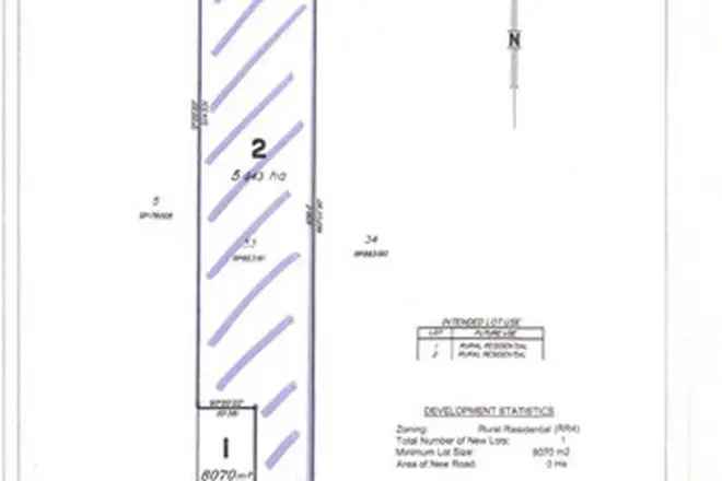 Land For Sale in Dalby, Queensland