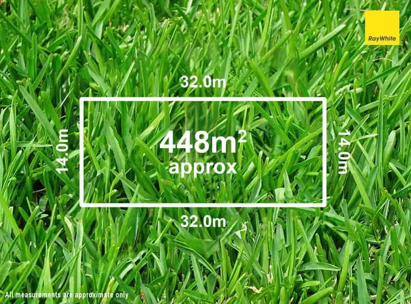 Dream Big in Rathdowne - Vacant Land Ready for You!