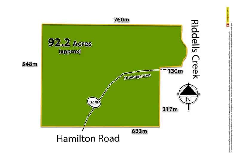 House For Sale , Shire of Macedon Ranges, Victoria