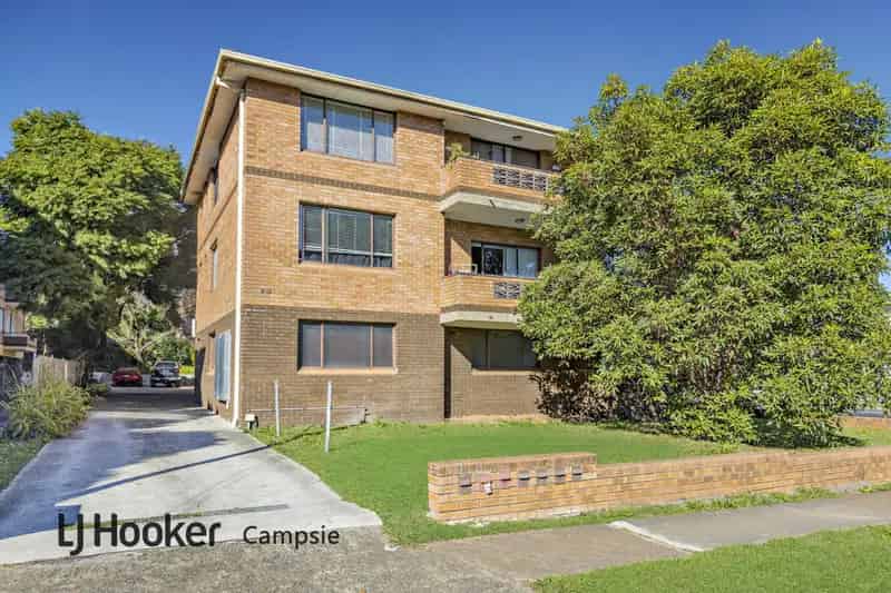 Block of units For Rent , Sydney, New South Wales