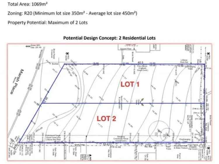 Land For Sale in City of Mandurah, Western Australia