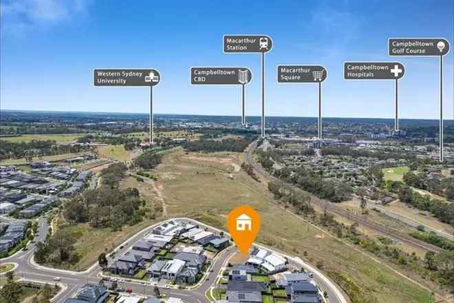 Land For Sale in Sydney, New South Wales