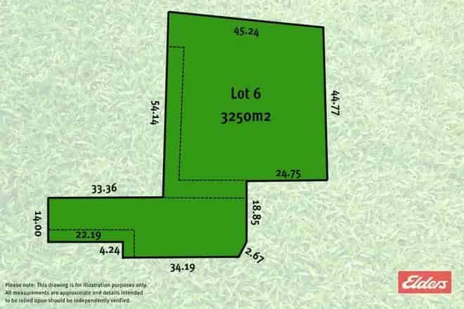 Land For Sale , Adelaide, South Australia