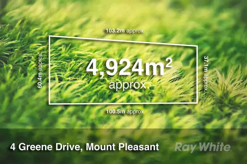Rare Opportunity: Spacious Block in Prime Mount Pleasant Location