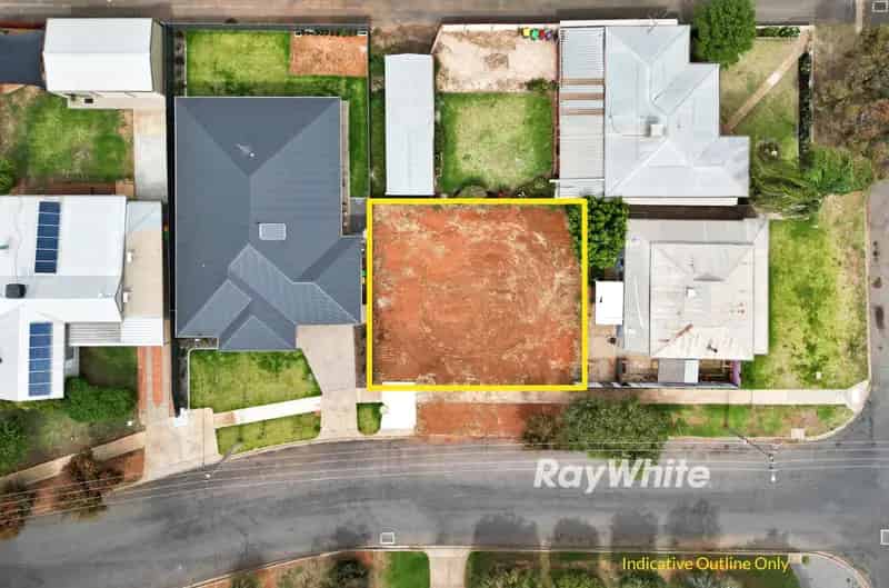 Buy Land in Irymple with Vacant 337m² Block