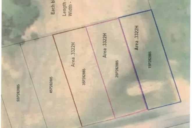 Land For Sale , 17, Charles Street, Melbourne, Victoria
