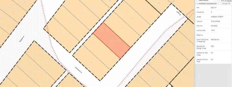 Buy Land in Kalgoorlie-Boulder for Dual Dwelling Development