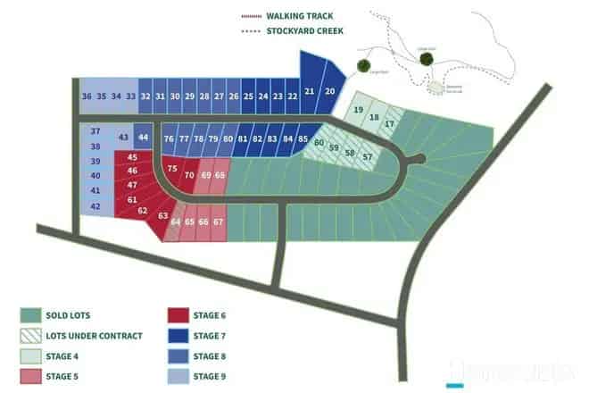 Land For Sale , Queensland