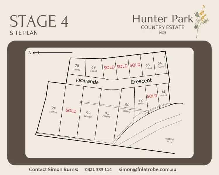 Buy Land in Hunter Park Country Estate Moe with Spacious Blocks