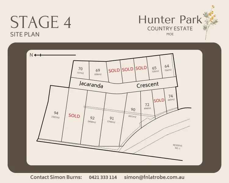 Hunter Park Country Estate, Moe - STAGE 4 NOW SELLING!