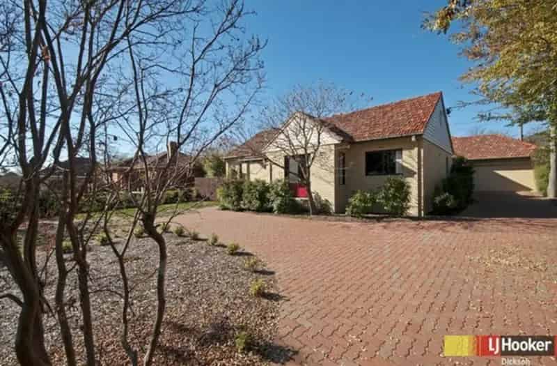 House For Rent , North Canberra, Australian Capital Territory