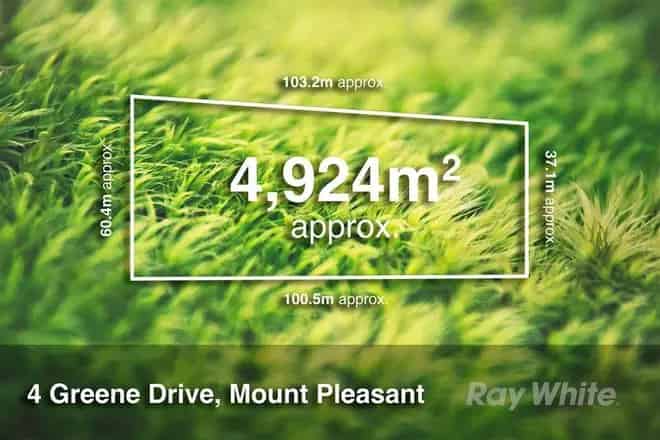 Land For Sale , Ballarat, Victoria