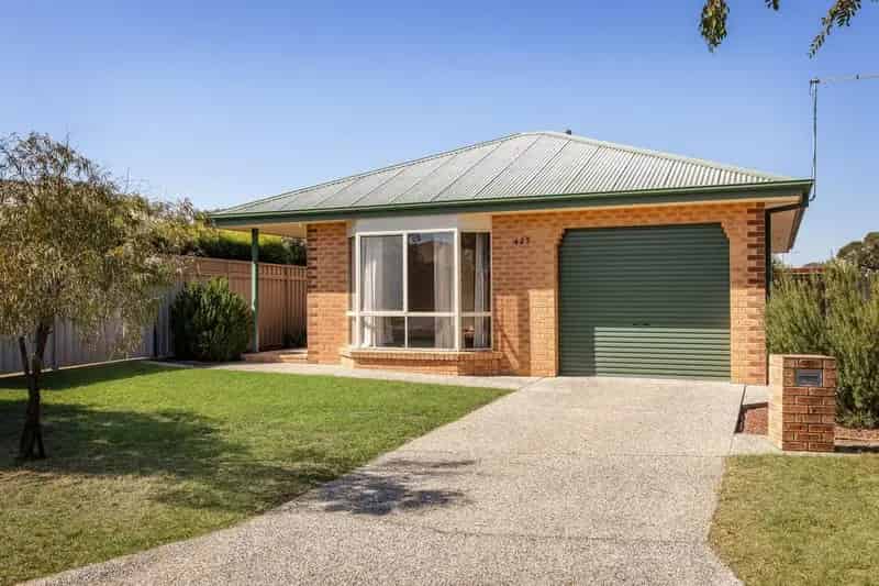 Apartment For Sale , Albury, New South Wales