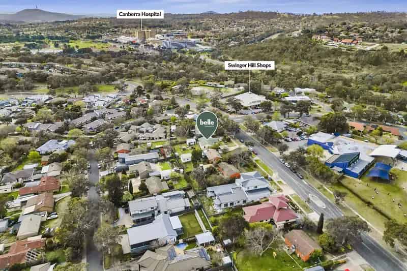 Buy Development Land in Mawson with Incredible Potential