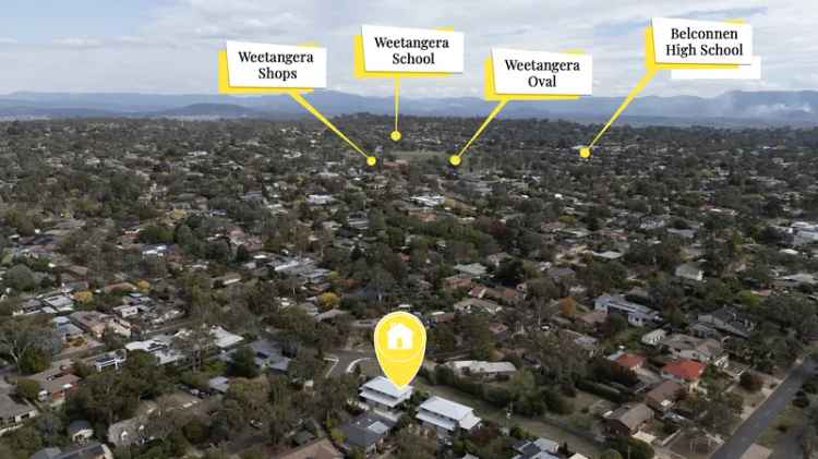 House For Rent , District of Belconnen, Australian Capital Territory
