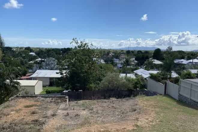Land For Sale , Townsville, Queensland