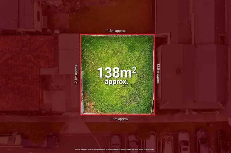 Development Opportunity Buy Block of Land Footscray with Activity Centre Zoning