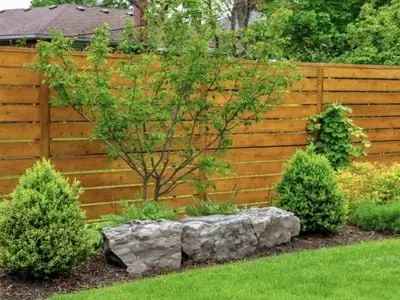 Fencing Quotation Website