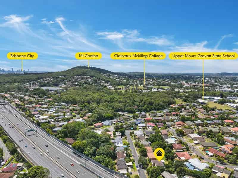 Unmissable Investment Opportunity in a Prime Location - Brisbane 2032 Olympics Hotspot*
