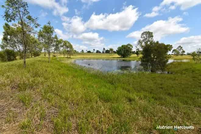 Land For Sale , Wollongong City Council, New South Wales