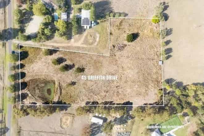 Land For Sale , Albury, New South Wales
