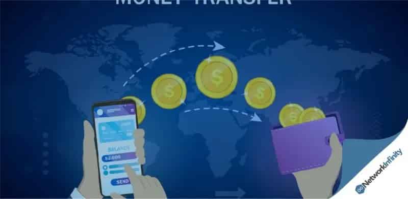 Capital Raise for Cross Border Payments Platform in Australia