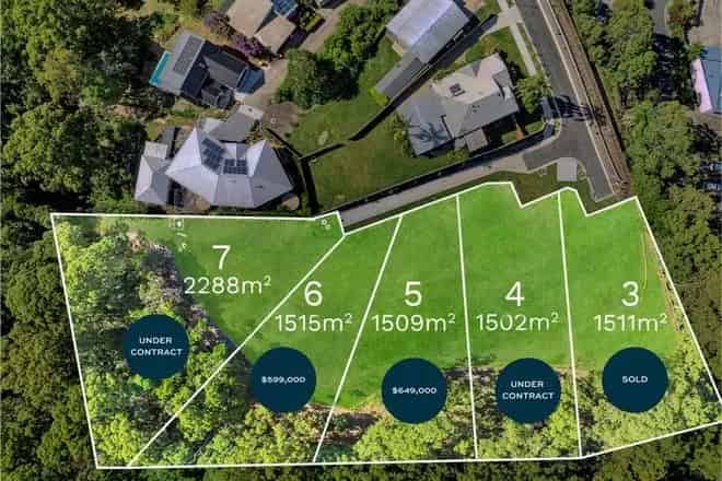 Land For Sale , Sunshine Coast Regional, Queensland