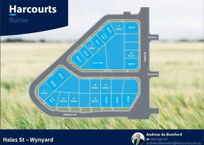 Buy Land Blocks in Wynyard with Ideal Sizes and Easy Access