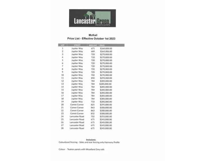 Land For Sale in Albany, Western Australia