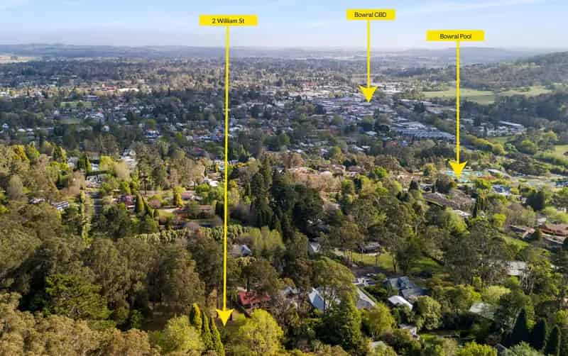 Land For Rent , Bowral, New South Wales