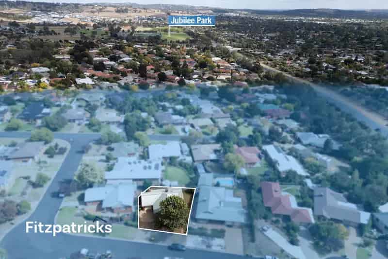 Block of units For Rent , Wagga Wagga City Council, New South Wales