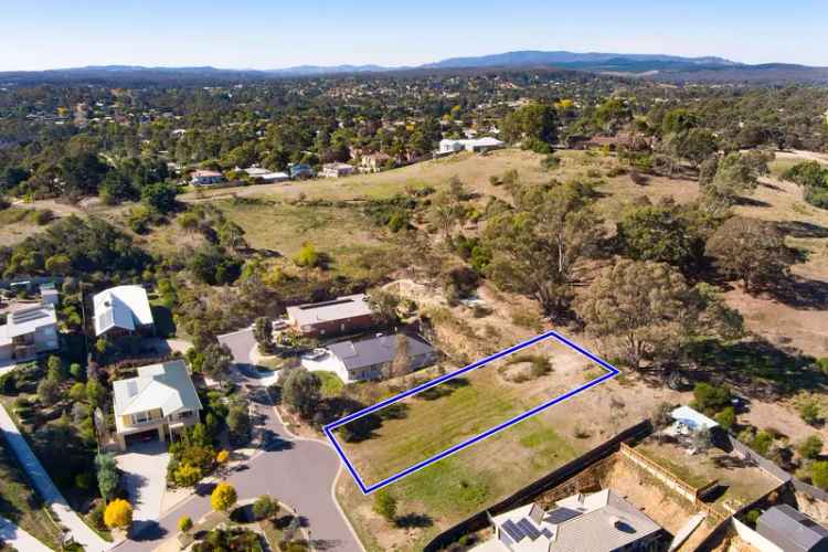 Land For Sale in Shire of Mount Alexander, Victoria