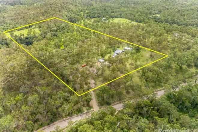 Land For Sale , Queensland