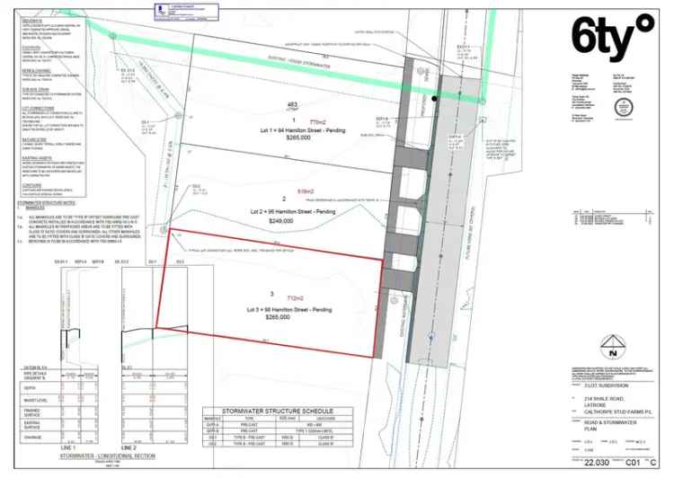 Prime Residential Lot 3 - Town Edge - Walk to Heart of Latrobe - Under Contract